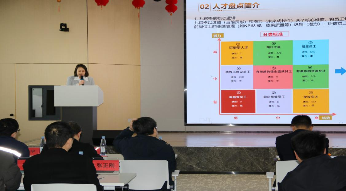 人才強企 · 創新管理(圖3)